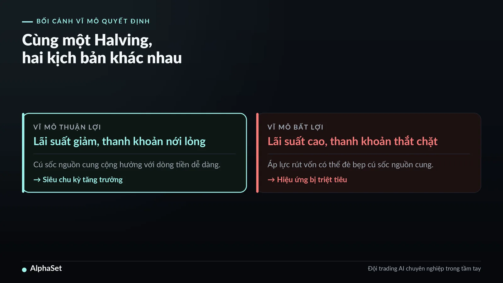 04-bitcoin-halving-co-thuc-su-tac-dong-den-thi-truong_img2