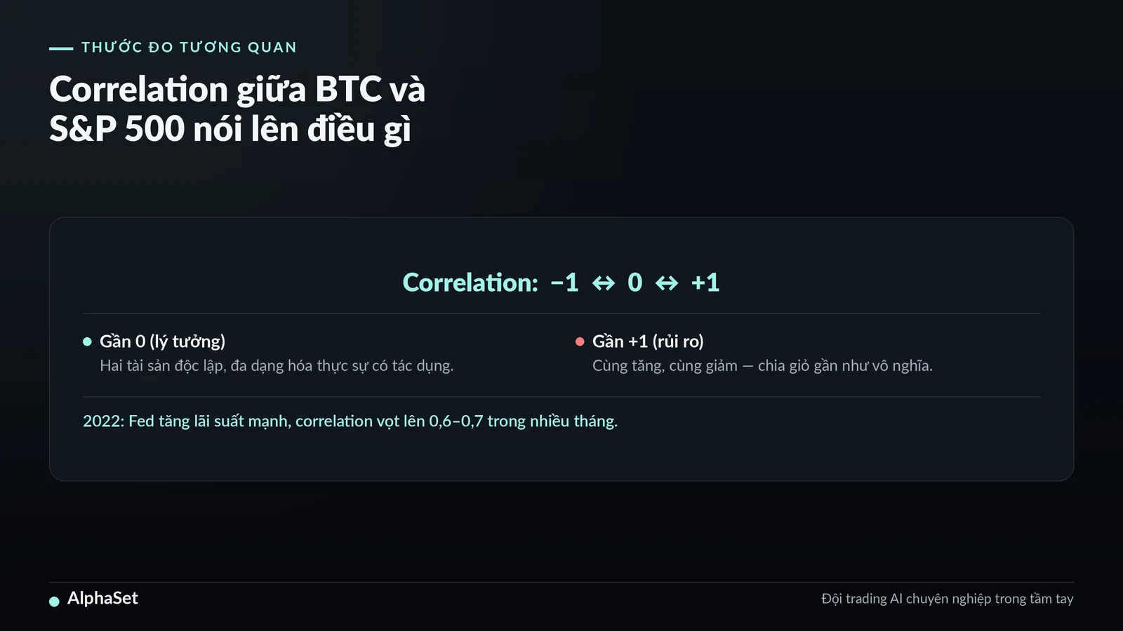 06-btc-va-s-p-500-khi-crypto-khong-con-di-theo-logic-rieng-cua-no_img1