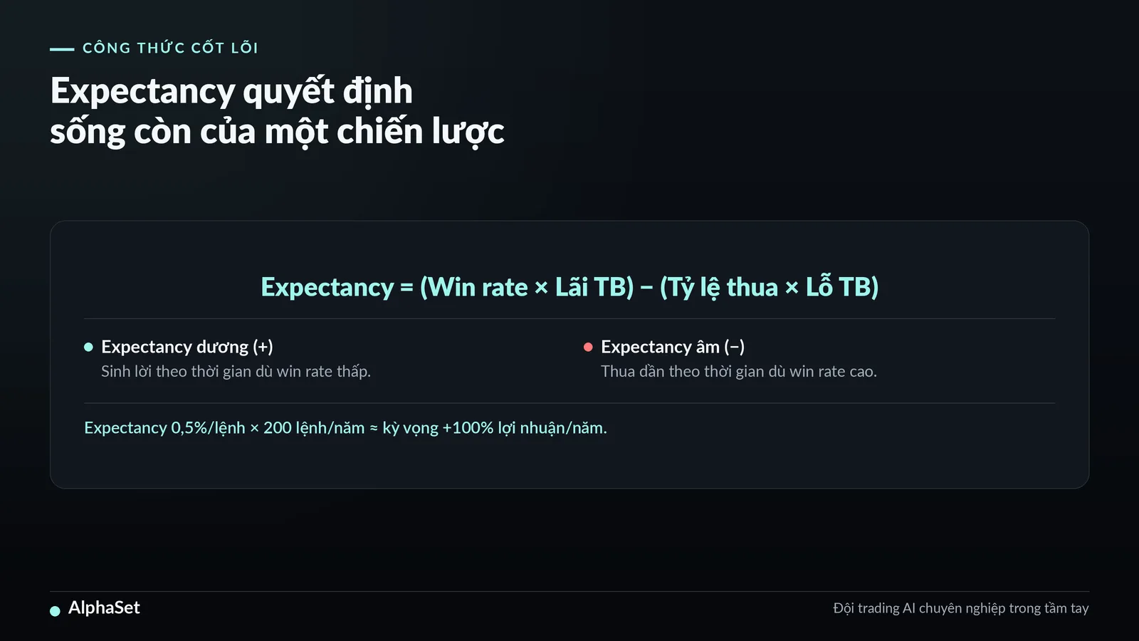 02-win-rate-vs-risk-reward-cai-nao-quan-trong-hon_img2